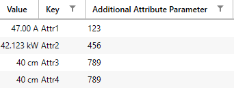 ResultUserControl with custom columns