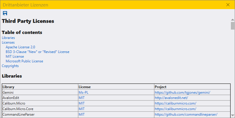 Third party licenses